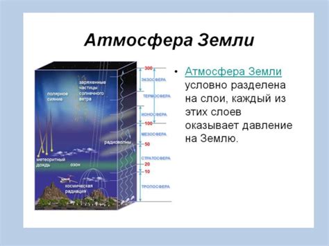 Состав атмосферного воздуха и его значение для жизни на Земле