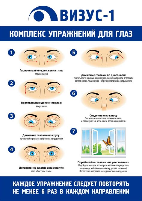 Состояние глаз: признаки и способы восстановления комфорта