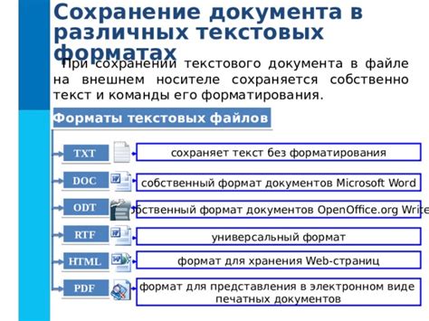 Сохранение форматирования текста при удалении параграфа