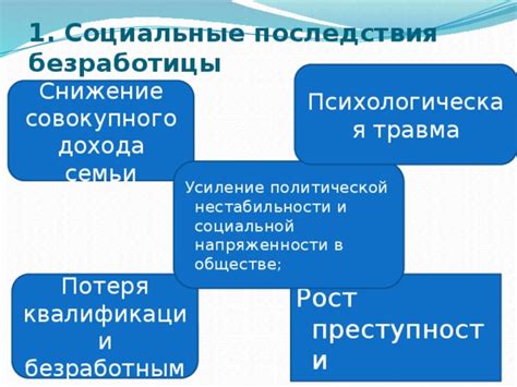 Социальные последствия: потеря доверия окружающих и проблемы с интеграцией в общество