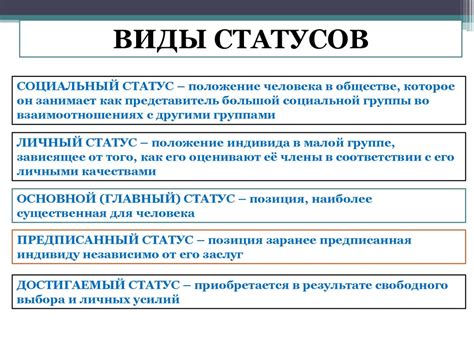 Социальный статус и внешние факторы успеха в выборе медицинского образования