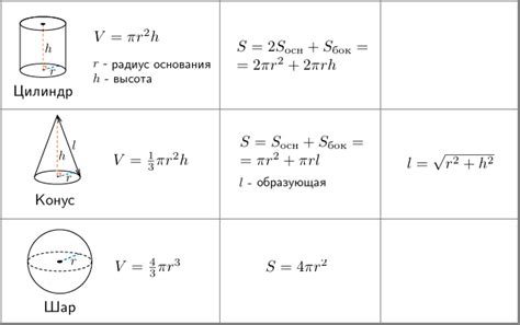 Сочетание плавности и объема