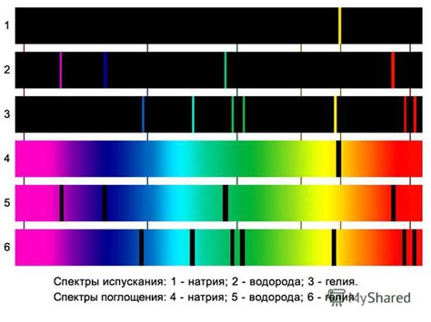 Спектральный класс: определение и значимость