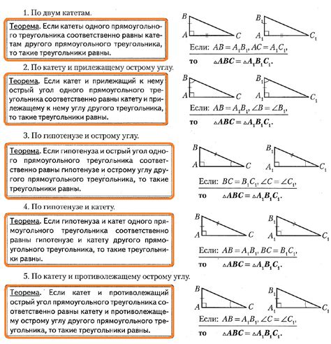 Специфика определения длины гипотенузы в различных типах треугольников