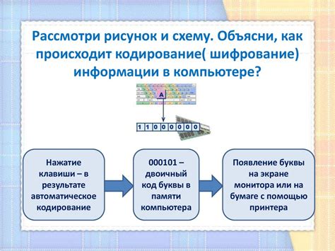 Специфическая лингвистика и кодирование: изучение особенностей языка и шифрования