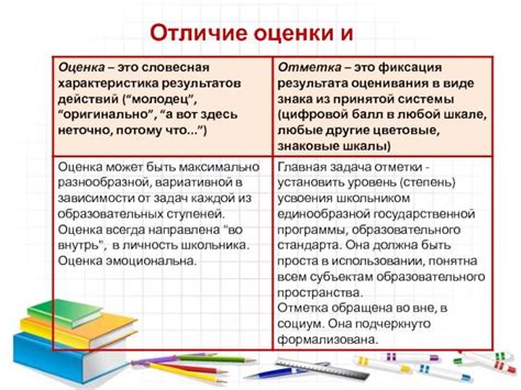 Специфическая составляющая и количественная оценка: в чем разница?