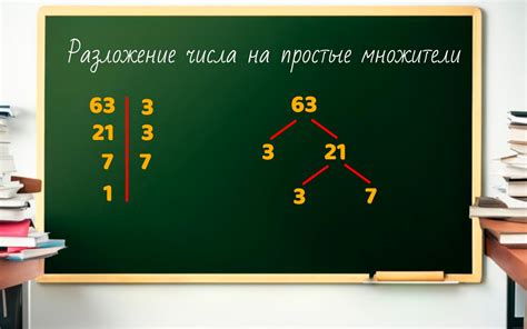 Способы нахождения наименьшего общего кратного с использованием разложения на простые множители