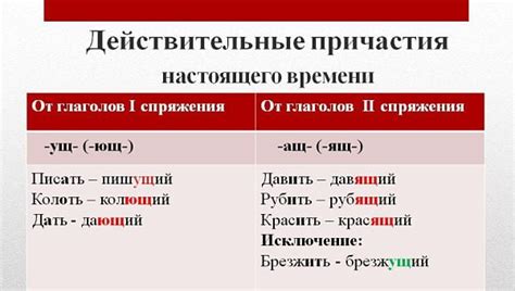 Способы образования действительных причастий