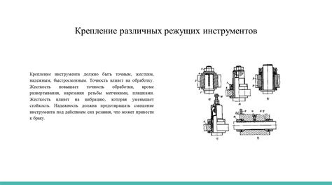 Способы обретения режущего инструмента в популярной игре