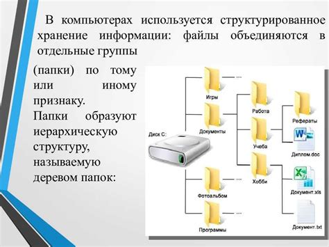 Способы сохранить важные данные своего устройства в безопасности