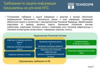 Способы удаления личных данных при отсоединении платежной информации от ivi