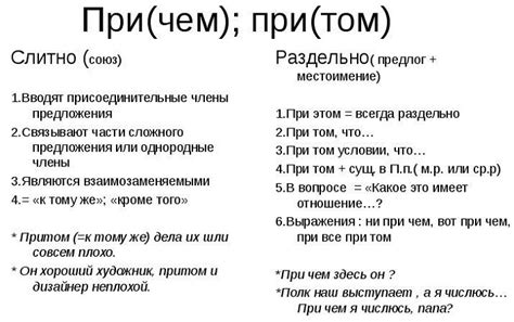 Сравнение "причем" и "при чем" с аналогичными выражениями