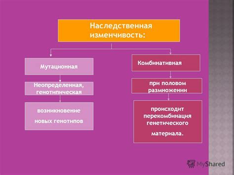 Сравнение подходов к определению структуры генетического материала