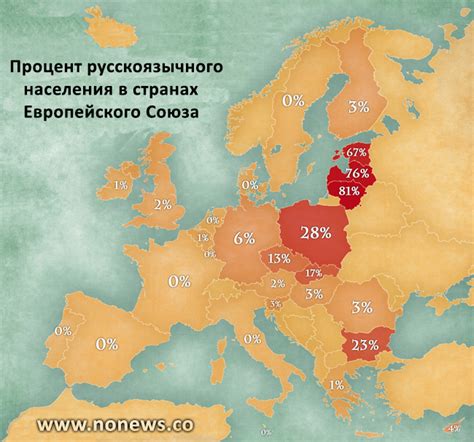 Сравнение почтовых индексов в разных странах: как они отличаются от России?