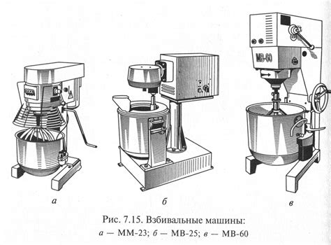 Сравнение различных моделей взбивальных машин: преимущества и недостатки