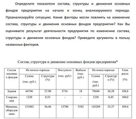 Сравнение состава и основных компонентов