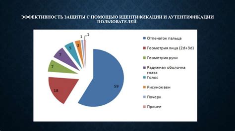 Сравнение эффективности и особенностей функционирования аппаратных и программных декодеров