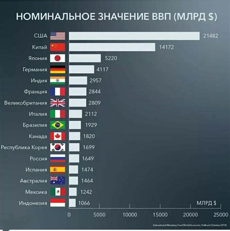 Сравнение aac с другими аудиоформатами на iPhone: какой выбрать?