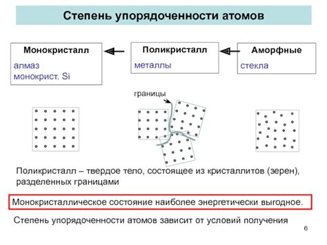 Степень упорядоченности и объективности