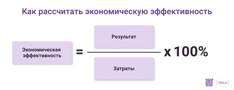 Стоимость и экономическая эффективность