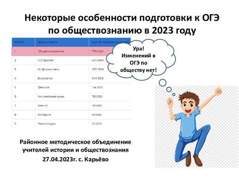 Стратегии успешной подготовки к ОГЭ по обществознанию в 2023 году