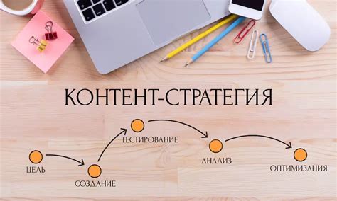 Стратегия контент-планирования: руководство по разработке плана создания контента