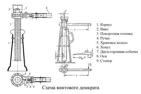 Структура и принцип функционирования механизма винтового стоечного домкрата