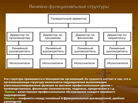 Структура и функции компонента для управления задним передаточным механизмом