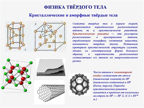 Структура твердого тела: кристаллическая и аморфная формы