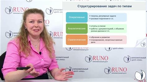 Структурирование продуктов по типам и потребностям