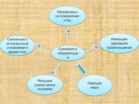 Суеверия и предрассудки, связанные с увиденной на пороге покойной птицей