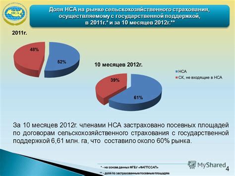 Суть несоциальных выплат: расшифровка и связь с государственной поддержкой