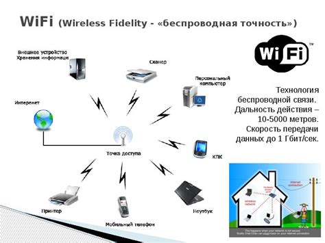 Суть проблемы: что представляет собой ВПС пин в контексте беспроводной передачи данных