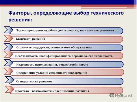 Существенные фактоpы, определяющие удобство и стоимость обслуживания