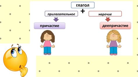 Существительное, причастие или деепричастие?