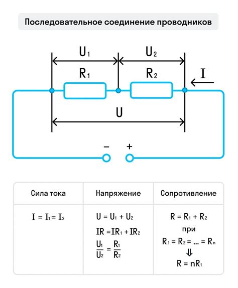 Схема параллельного соединения элементов