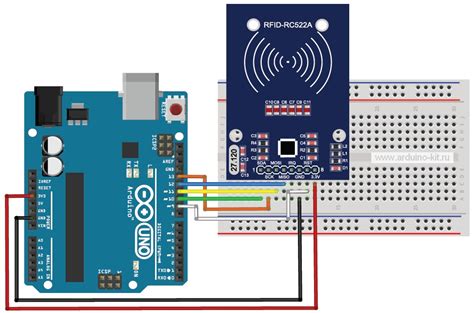 С вами на шагах к успешному взаимодействию: подключение RFID модуля к Arduino