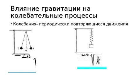 Тайна движения вечной гравитации на площади переменных перевращений