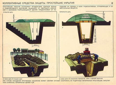 Тайные тропы и укрытия скрытного убийцы в прежнем Скайриме