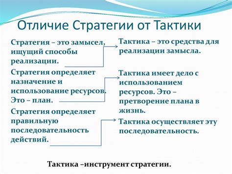 Тактика и стратегия: ключевые принципы переигрывания в спорте на шпагах