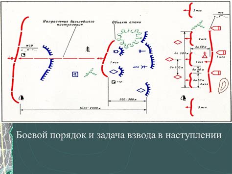 Тактика на корте: анализ поведения противника