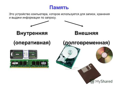 Тема 1: Оперативная память: суть и практическое значение