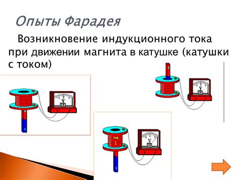 Тема 1.2: Влияние взаимодействия материалов при ходьбе на возникновение звука при движении 