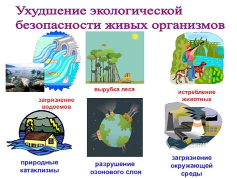 Тема 1.3: Обеспечение безопасности живых исторических созданий в парке
