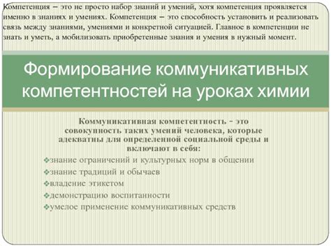 Тема 2: Ограничение конфликтов и применение коммуникативных умений