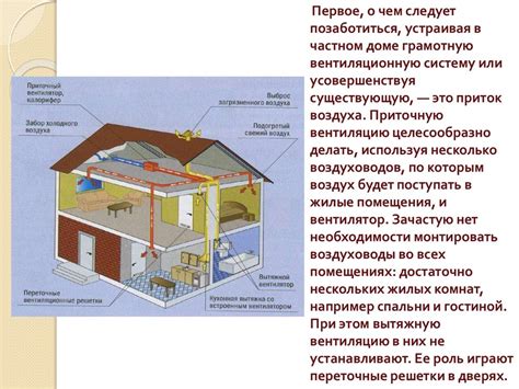 Температурный режим помещения: создание комфортного микроклимата