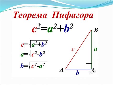 Теорема Пифагора и ее применение в расчетах