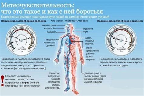 Теплая вода и ее влияние на нервную систему