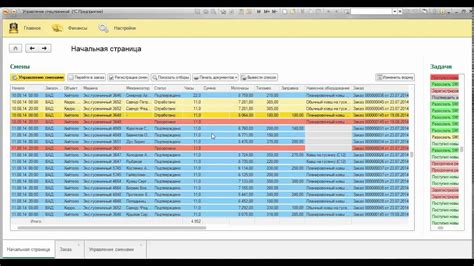 Тестировка и внесение корректировок в проектный документ