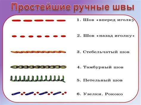 Техника работы и особенности стежков при создании игольчатого ковра